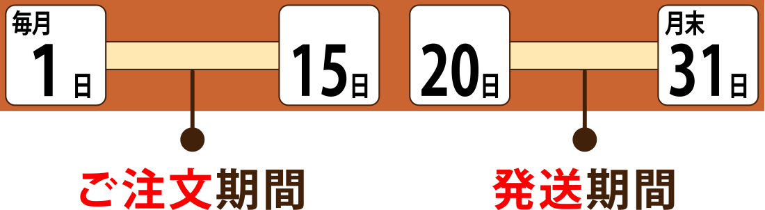 ご注文期間 毎月1日〜15日、発送期間 20日〜月末31日